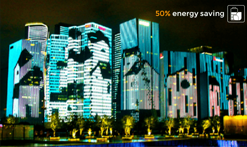 A0 Series A0 Series - yaham