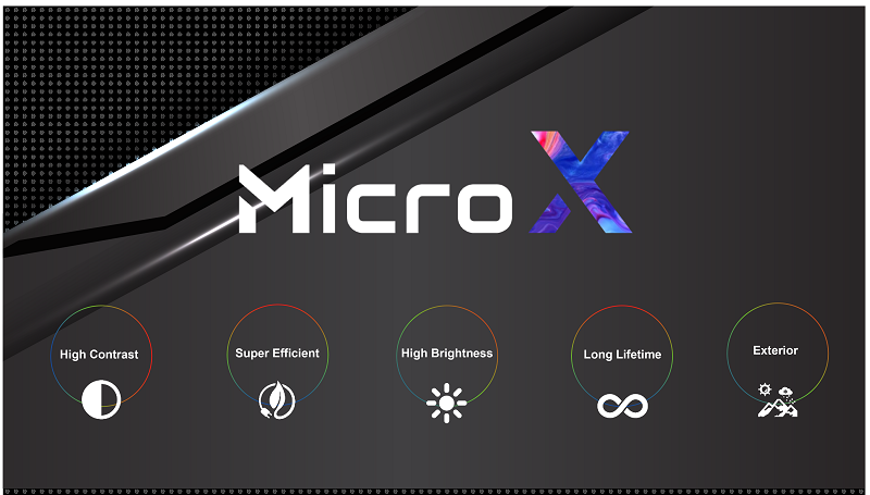 MINI-LED & X-GOB SOLUTIONS MINI-LED & X-GOB SOLUTIONS - yaham