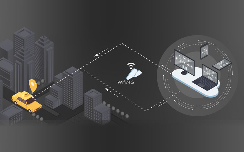 Taxi Top LED Display 6.0 Taxi Top LED Display 6.0 - yaham