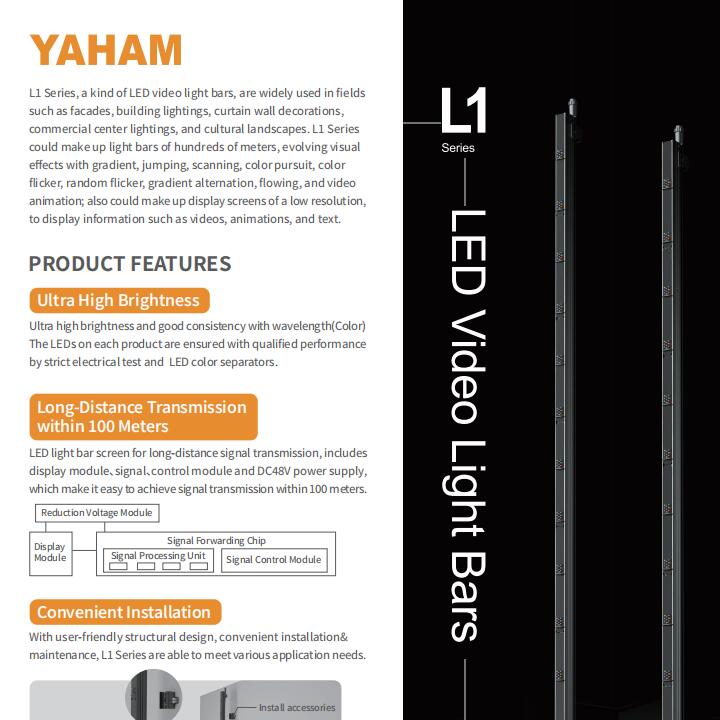 YAHAM Download - yaham