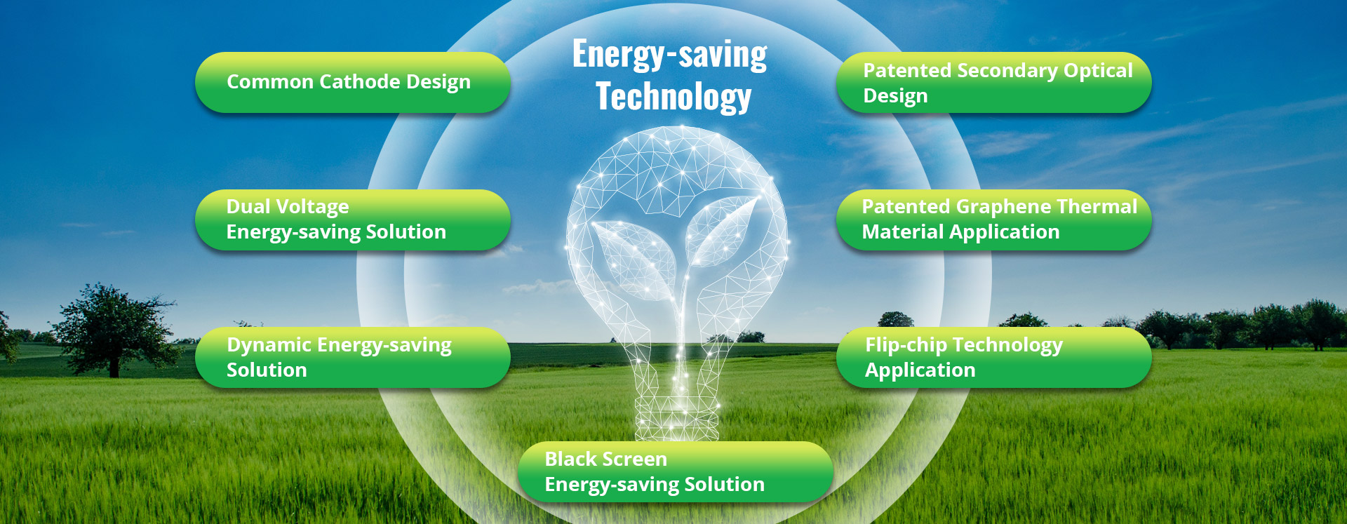 Illuminate a Sustainable Future Illuminate a Sustainable Future - yaham